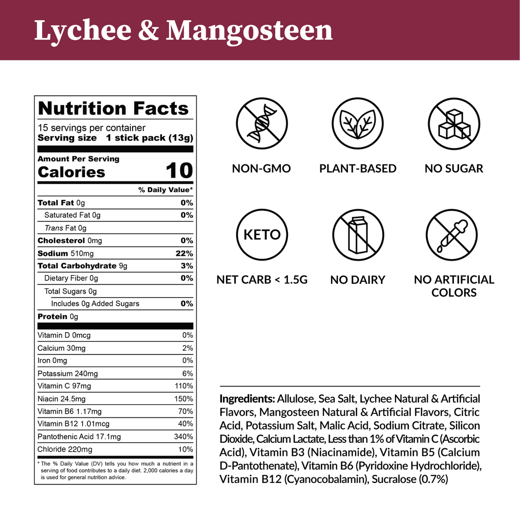 Lychee & Mangosteen Electrolytes - Zero Sugar