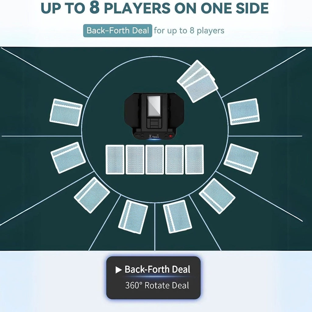 2-in-1 Automatic Card Shuffler & Dealer