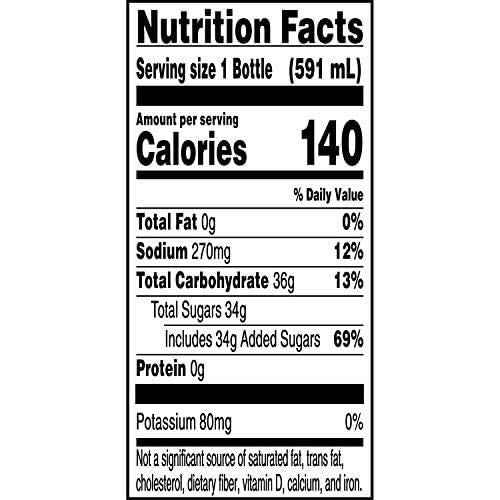 Gatorade Thirst Quencher Sports Drink 20Oz 8 Pack