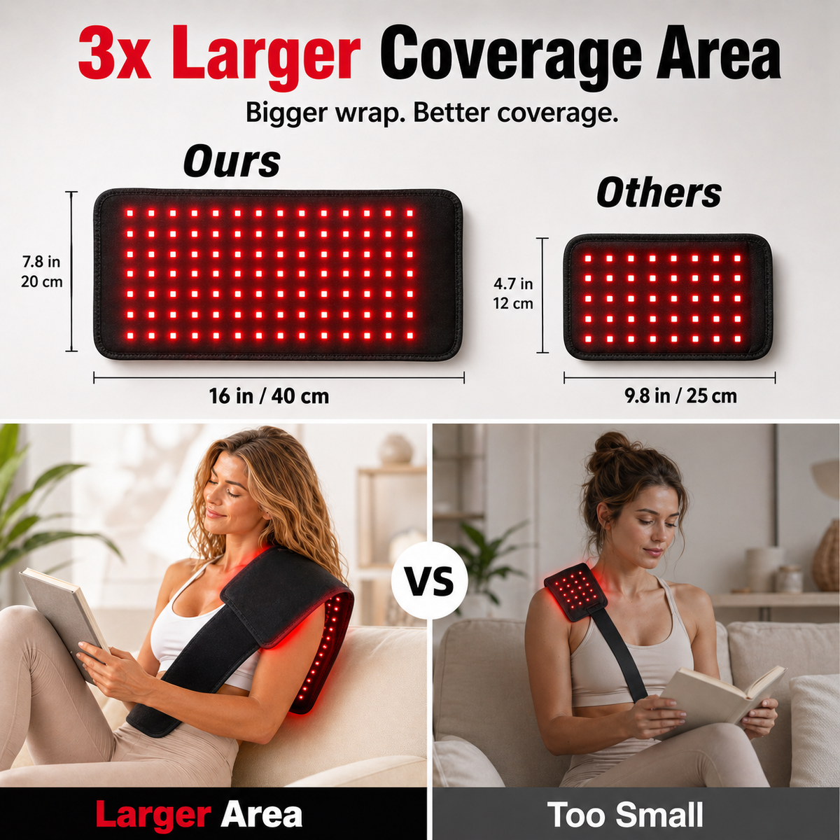 FullGlow™ Red & Near-Infrared Light Wrap