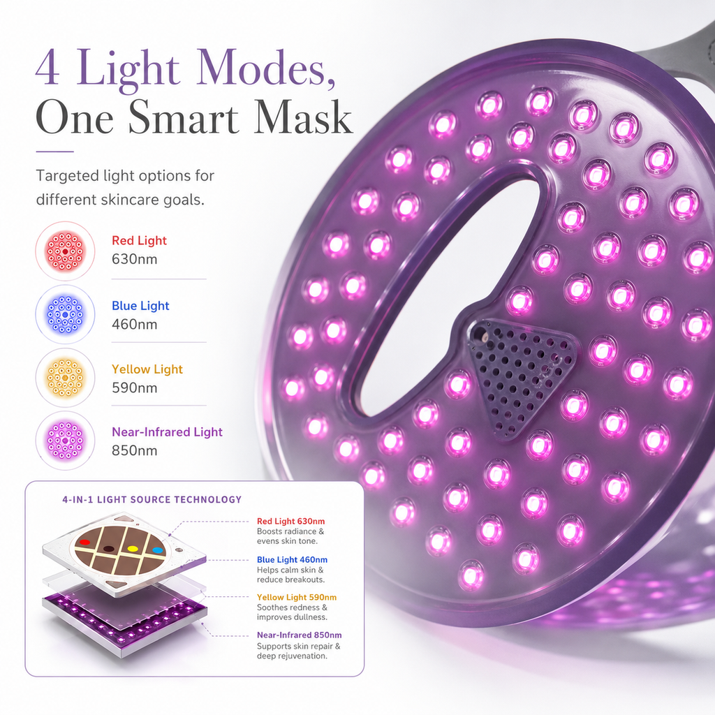 Red Light Therapy Face Mask