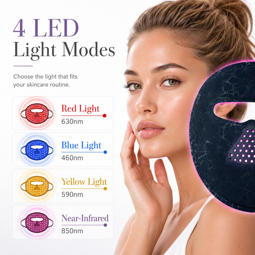 Red Light Therapy Face Mask