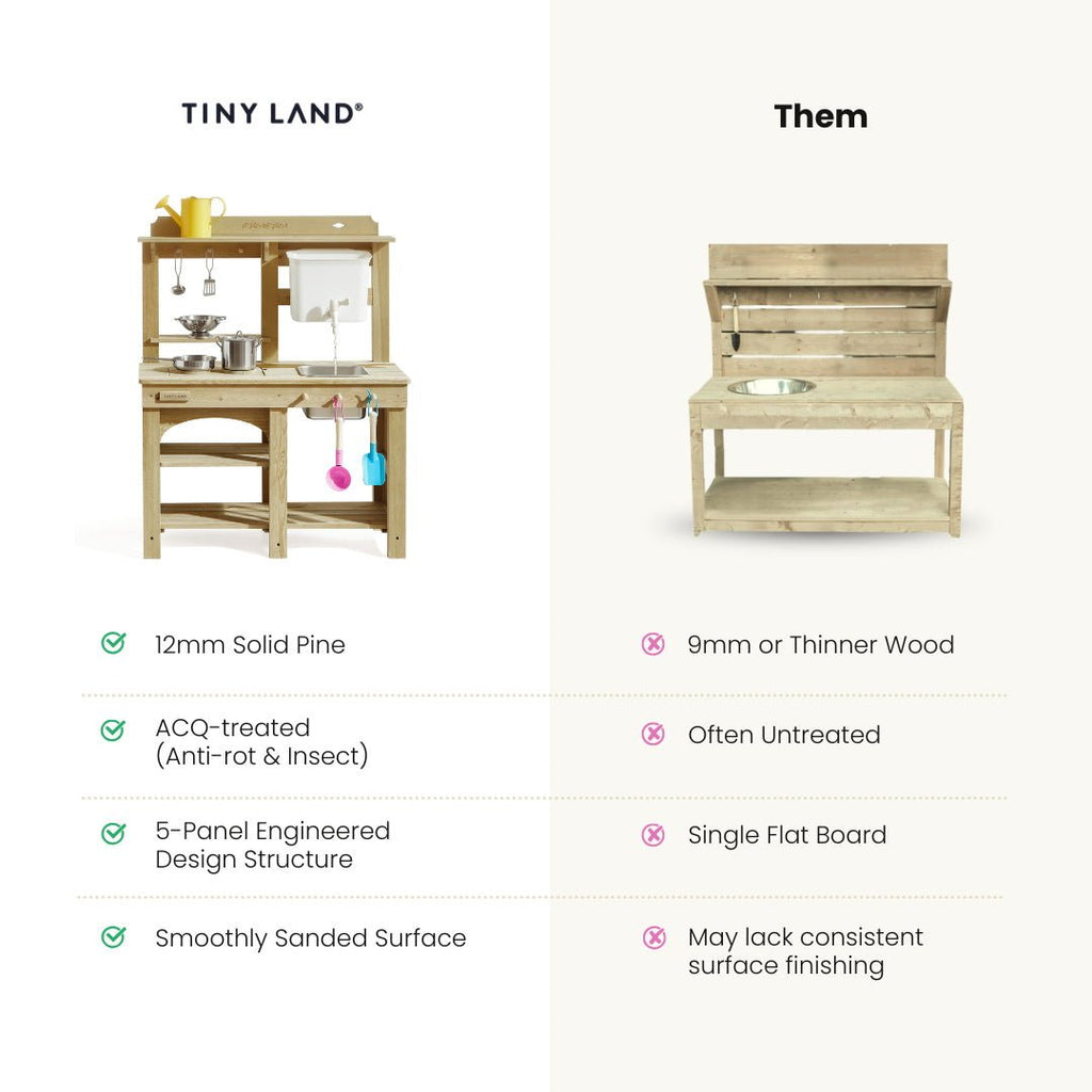 Tiny Land® Mud Kitchen