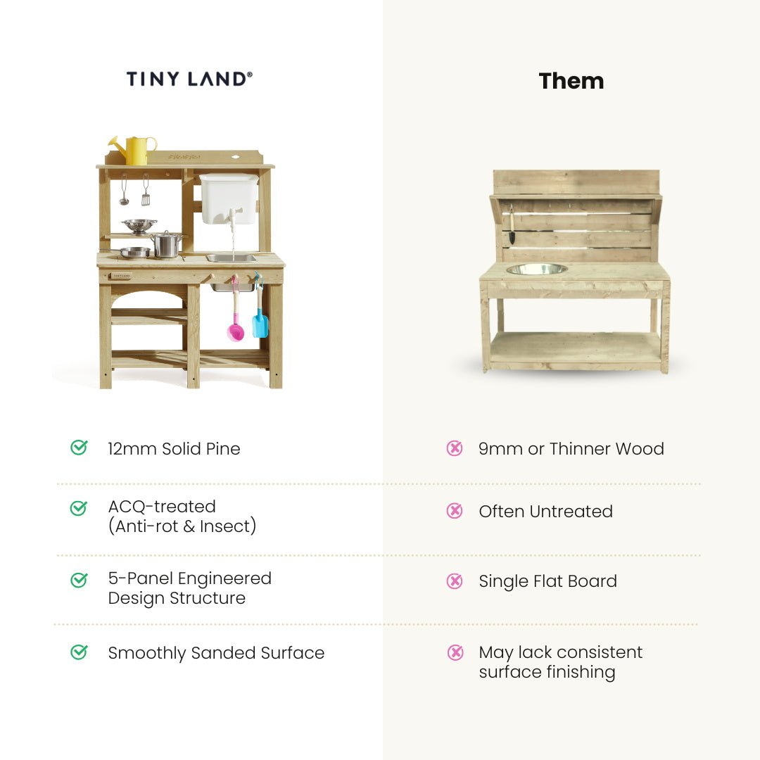 Tiny Land® Mud Kitchen