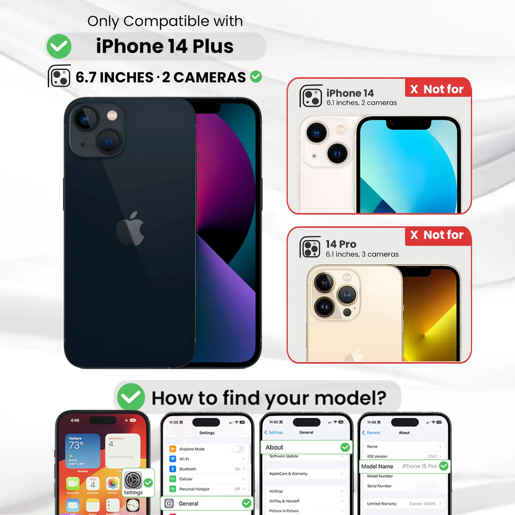 Entronix Bundle Compatible with iPhone 14 Plus - [Magnetic] Clear Case, 1 Clear Screen Protector & 1 Camera Lens Protectors