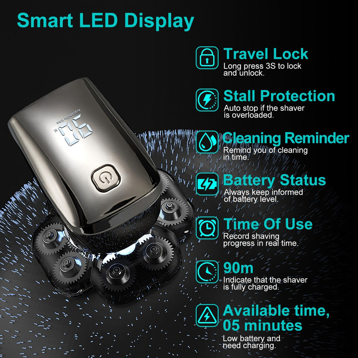 6-in-1 Rechargeable Electric Head Shaver & Grooming Kit