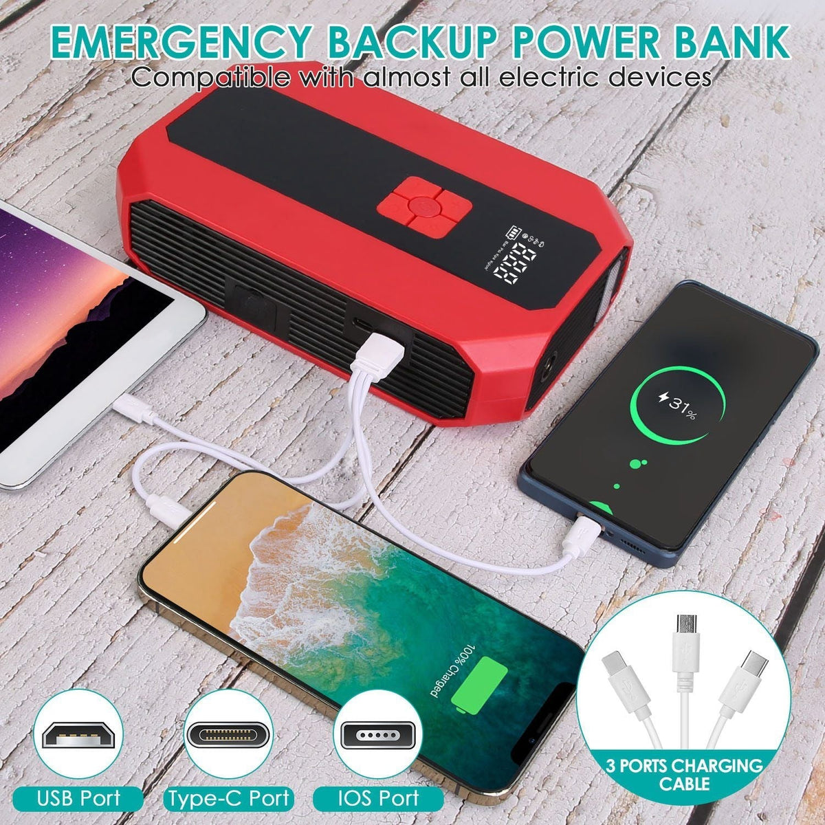 Portable Car Jump Starter with Tire Inflator