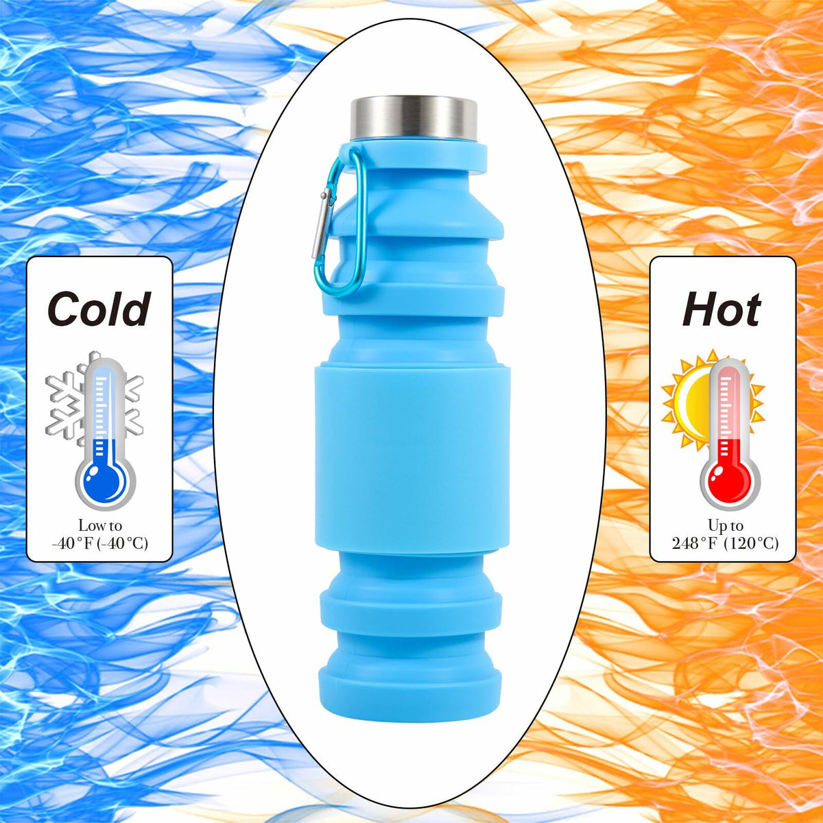 Mitour Collapsible Silicone Water Bottle Cup 650ml Foldable Reusable BPA Free